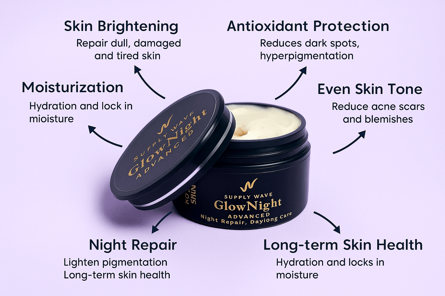 GlowNight Advanced Beauty Cream