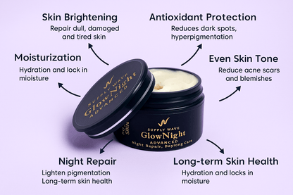 GlowNight Beauty Cream Advanced